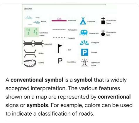 List 96 Pictures Conventional Signs And Symbols Used In Topographic Maps Latest