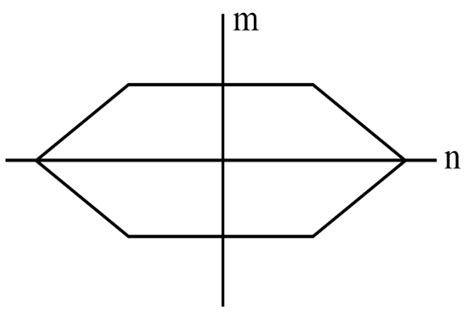 Regular Decagon Lines Of Symmetry