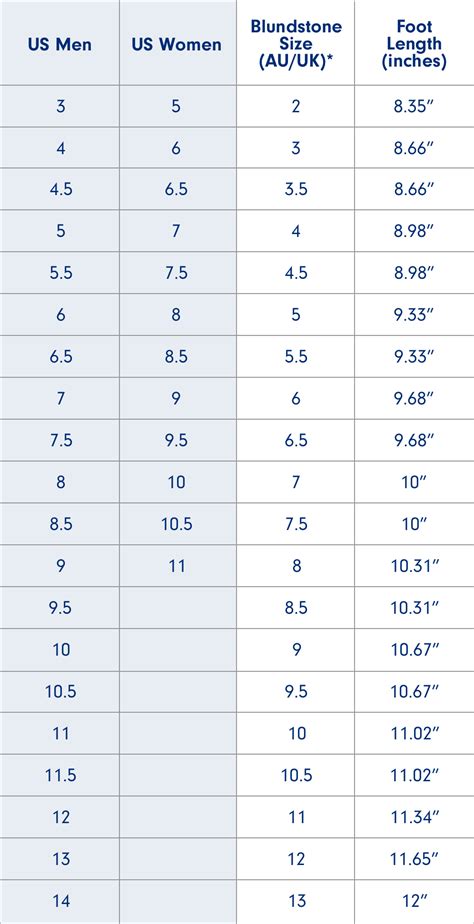 Australian Women S Shoe Size Conversion Chart - Bios Pics