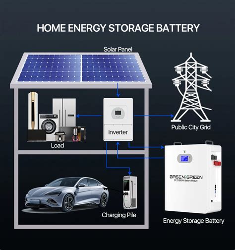 Power 48v 10kwh Wall Mounted Lithium Ion Lifepo4 Batteries Hybrid Inverter Home Solar Energy