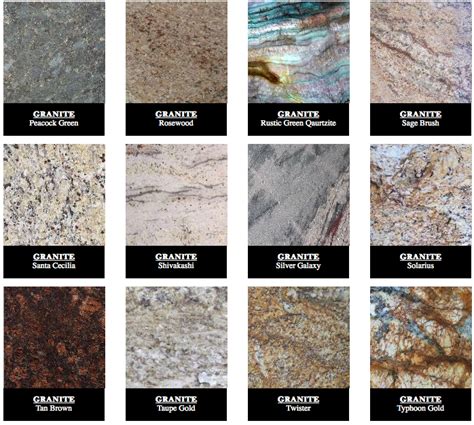 Granite Kitchen Countertops Cost 2023 Data 45 Off