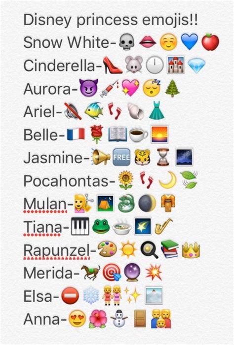 Free Printable Disney Movie Emoji Pictionary Quiz Images