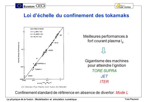 LA FUSION PAR CONFINEMENT MAGNETIQUE vers la simulation intégrée du