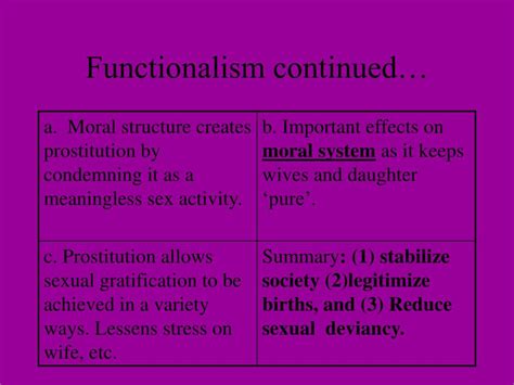 Ppt Sexual Deviance And Deviants Powerpoint Presentation Free Download Id 255181