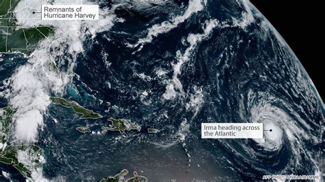 Hurricane Irma Visual Guide Bbc News