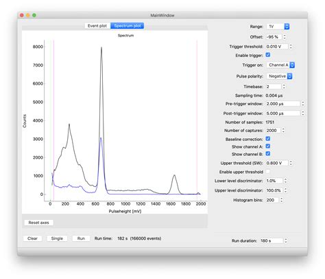 A GUI for gamma spectroscopy using a PicoScope — Gamma Spectroscopy 1.1 ...