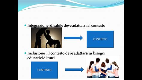 Normativa Sull Inclusione Domande A Risposta Multipla Tratte Dai Test