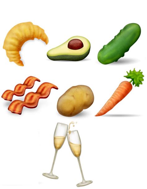 Emoji Food Quels Sont Les Nouveaux émoji Food Elle à Table