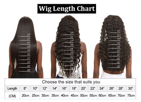 Wig Inches Chart Pe