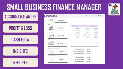 Download Small Business Finance Manager Excel Template