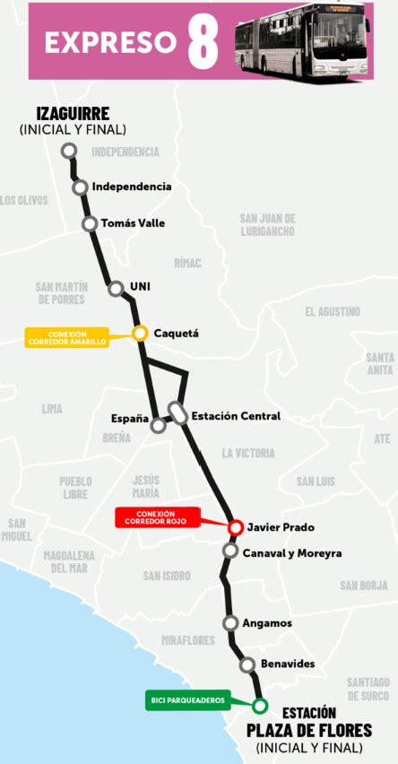 Expreso Del Metropolitano Mapa De Paraderos Y Horarios