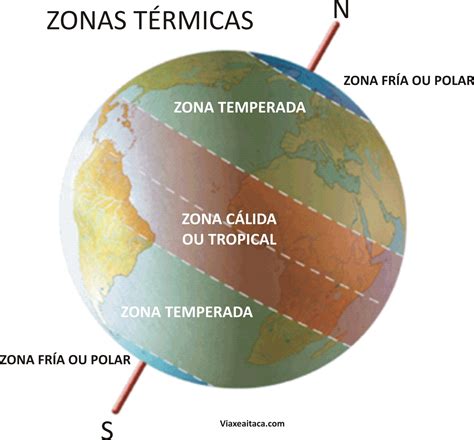 Modelo De Las Zonas Climaticas De La Tierra Images