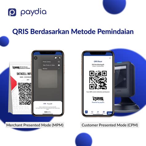 Apa Itu Mdr Qris Dan Apa Saja Keuntungannya