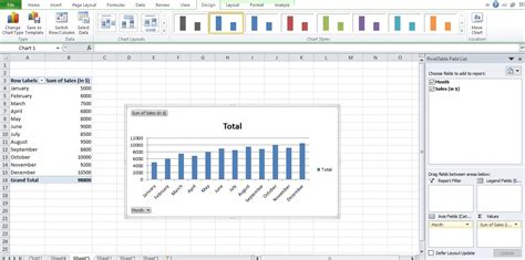 How To Create Data Visualizations In Excel A Complete Guide