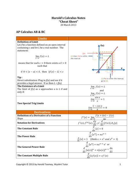 Harolds Calculus Notes “cheat Sheet” Ap Calculus Ab And Bc Limits