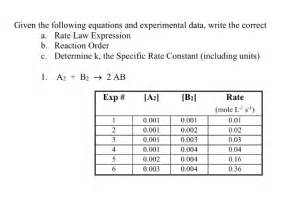 Solved Given The Following Equations And Experimental Data Chegg