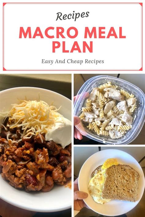 Macro Meal Plan For Beginners With Recipes Simply Noel