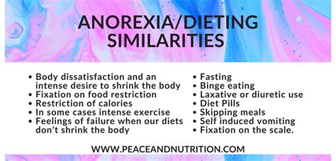 Pro Ana Fasting Before And After