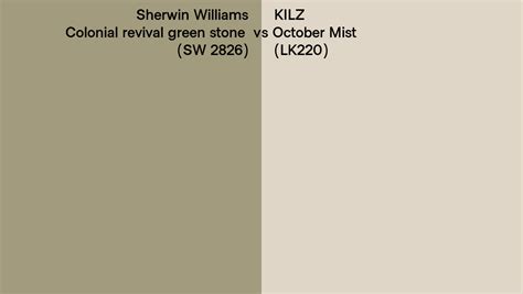 Sherwin Williams Colonial Revival Green Stone Sw 2826 Vs Kilz October