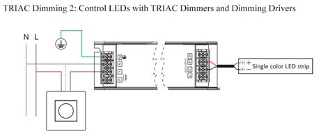 A Quick And Deep Understanding Of Triac Dimmer And Dimming Blog