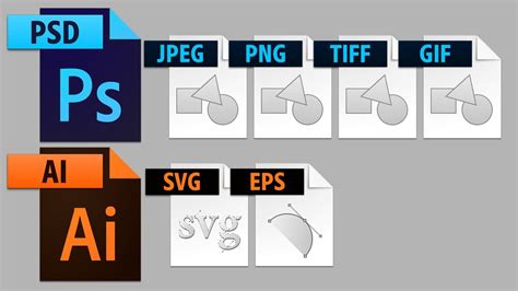 Logo Design File Formats What Format To Choose Youtube