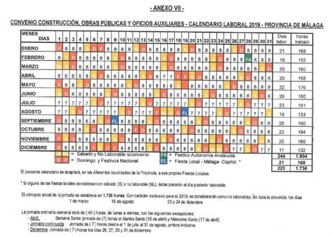 Calendario Laboral Convenio Del Metal Malaga 2020 Calendario Aug 2021