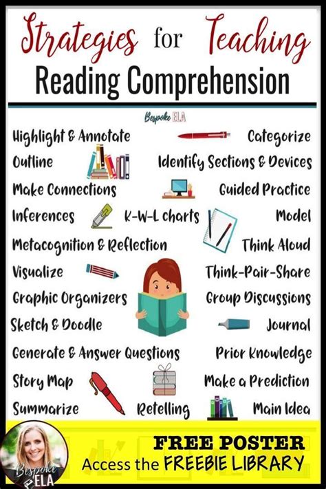 Bespoke Ela Teaching Reading Comprehension Reading Comprehension Strategies Reading