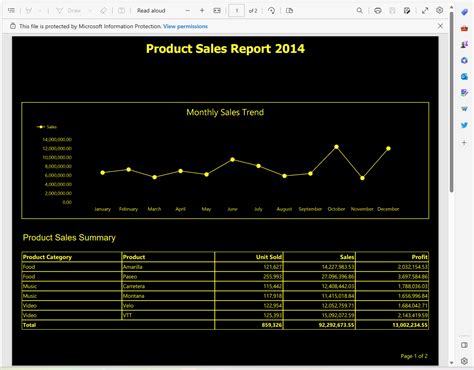 접근성 도구를 사용하여 페이지를 매긴 Power Bi 보고서와 상호 작용 Power Bi Microsoft Learn