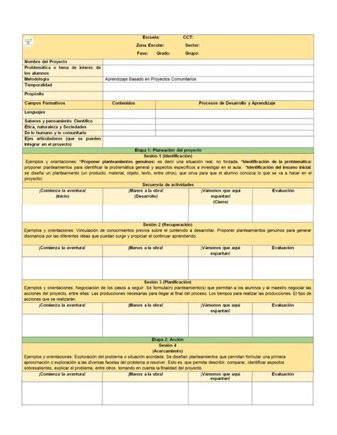 Planeaci N Por Proyectos Comunitarios Formato Y Ejemplos Formatos De