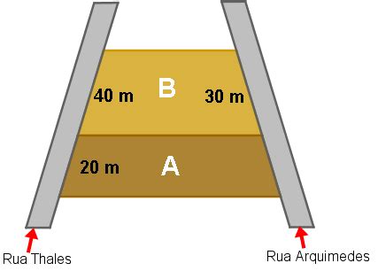 A Problema Para Ajudar Na Escola Dois Terrenos Da Rua Arquimedes