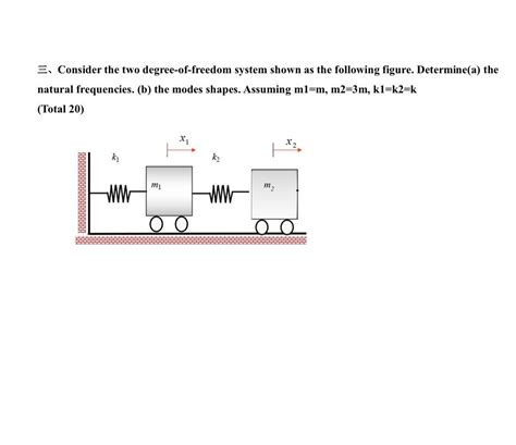 Solved Consider The Two Degree Of Freedom System Shown As