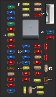 Ford Fusion Fuse Box Diagrams For All Years StartMyCar