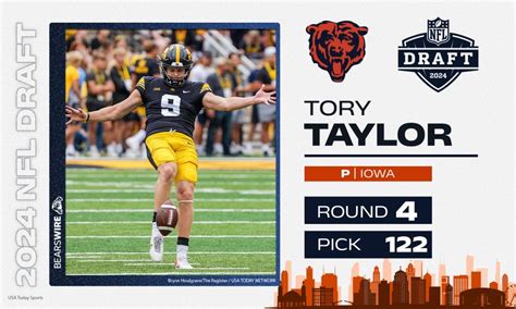 2024 NFL draft: Grading the Bears’ selection of P Tory Taylor