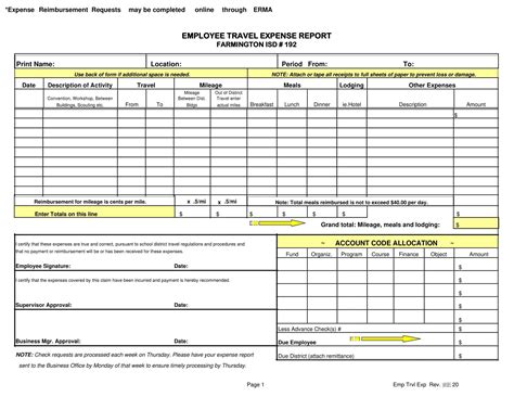 Free Printable Travel Expense Report Templates [Excel, PDF, Word]
