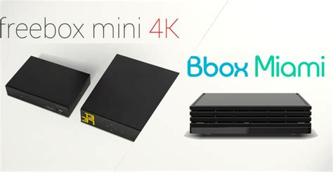 Freebox Mini 4K Vs Bbox Miami Le Comparatif