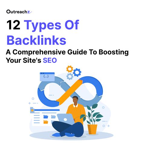 12 Types Of Backlinks A Comprehensive Guide Outreachz