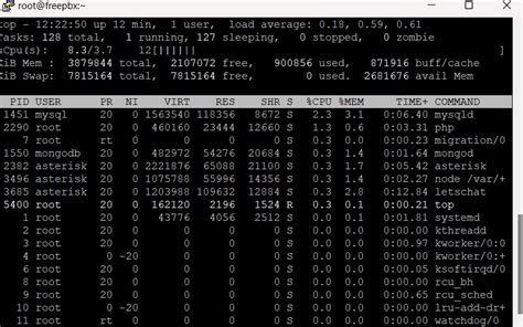 Pbxact As A New System Pbxact Freepbx Community Forums