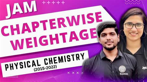 Iit Jam Chapterwise Marks Distribution Physical Chemistry