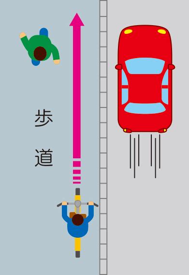 歩道での自転車事故の責任と過失割合は？ 自転車事故に詳しい弁護士が過失割合を解説｜西宮原法律事務所