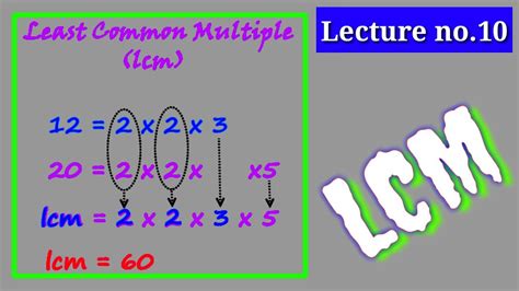 Lcm By Prime Factorization Method How To Find Lcm By Prime