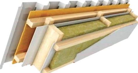 How To Install Insulation Under Metal Roofing - Parent Sectirepas