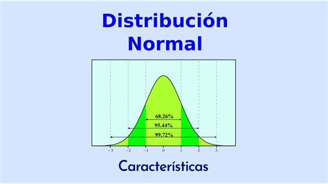 Gráfico De Probabilidad Normal