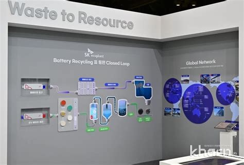 Sk에코플랜트 그린수소 전 주기 밸루체인 선봬