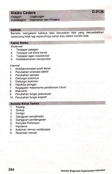 D0136 Risiko Cedera Sdki Standart Diagnosis Keperawatan Indonesia