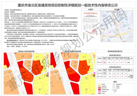 建设项目批前公示重庆市规划和自然资源局