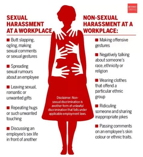 Sexual Harassment At Workplace [posh Act] Raus Ias