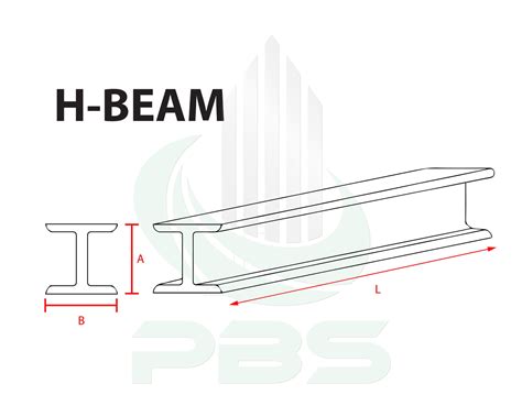 H Beam Pt Prima Bajaindo Sukses