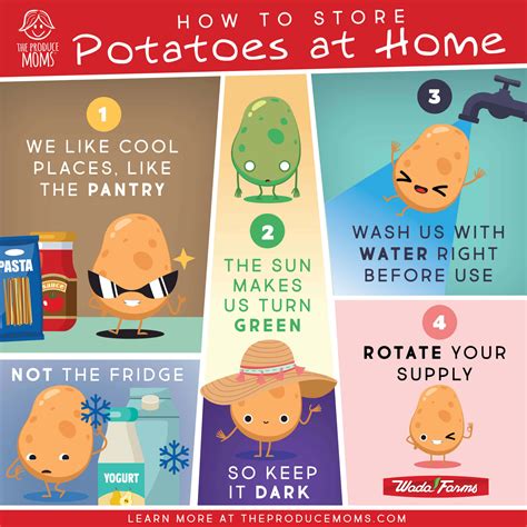 How To Store Potatoes And Sweet Potatoes - The Produce Moms