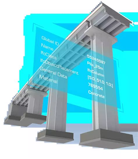 Software F R Das Management Con Br Cken Usbim Bridge Acca Software