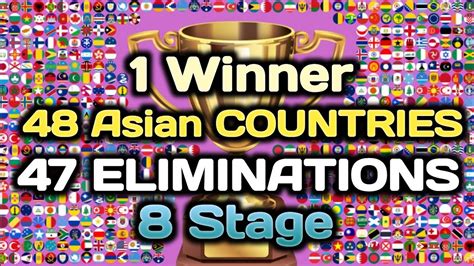 Asian Countries Times Elimination Marble Race Tournament